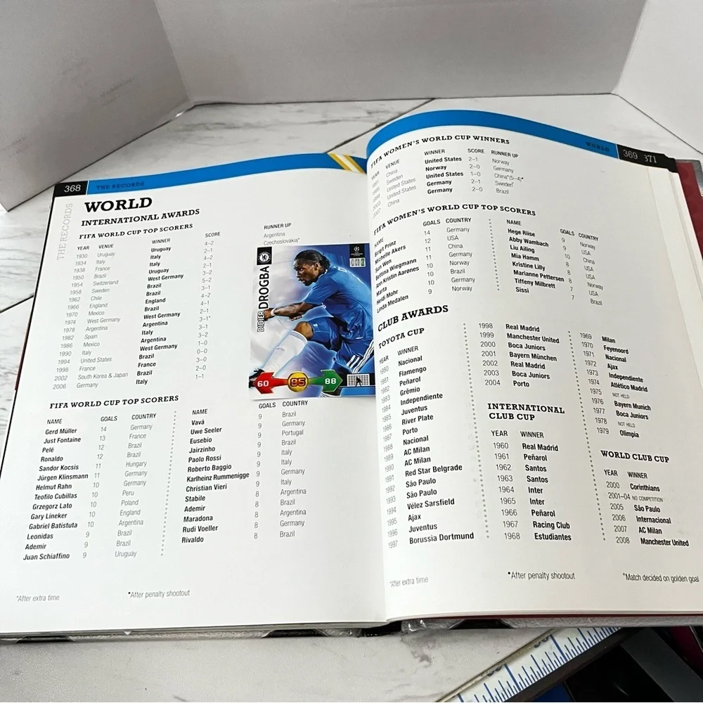 The Soccer Book The Sport The Teams The Tactics The Cups Hard Cover